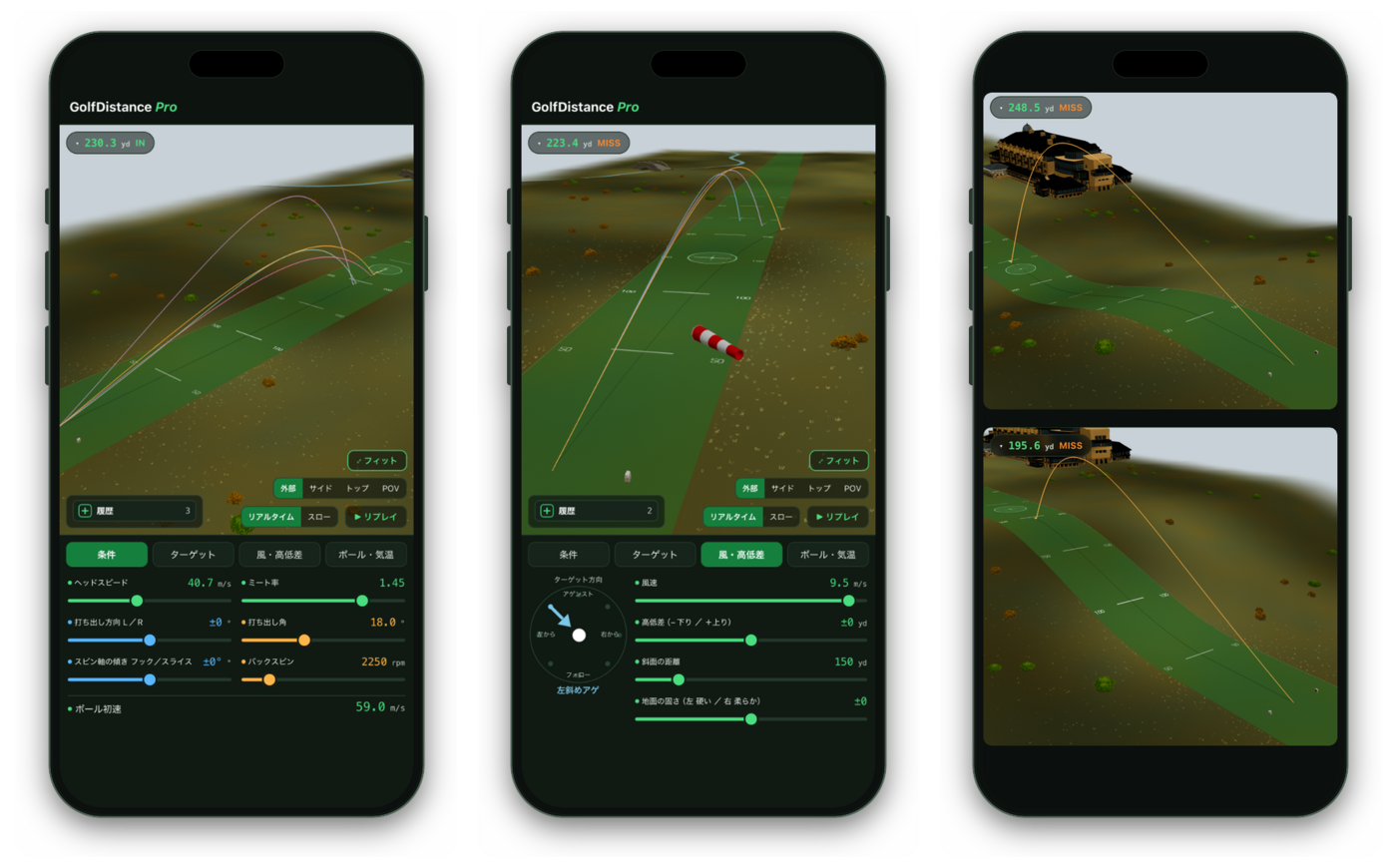 GolfDistance Pro app screens. Left: 230.3 yd at 40.7 m/s head speed, 1.45 smash factor, 18.0 degree launch and 2250 rpm backspin. Centre: the same shot with a 9.5 m/s crosswind. Right: the elevation difference — 248.5 yd downhill versus 195.6 yd uphill