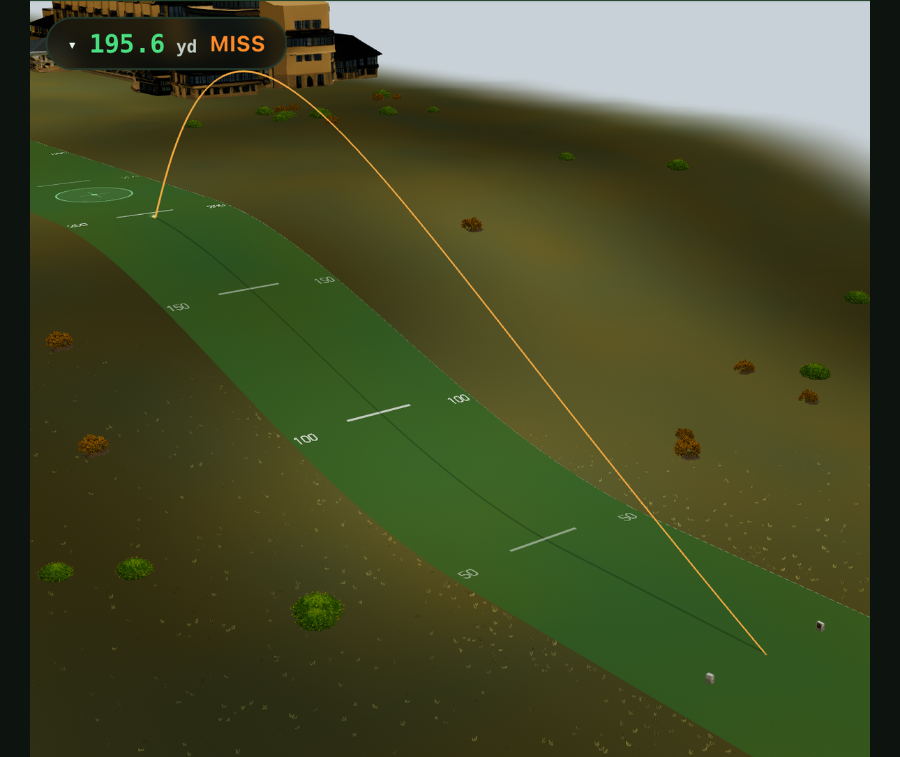 Trajectory on uphill terrain, stopping abruptly as it hits the slope