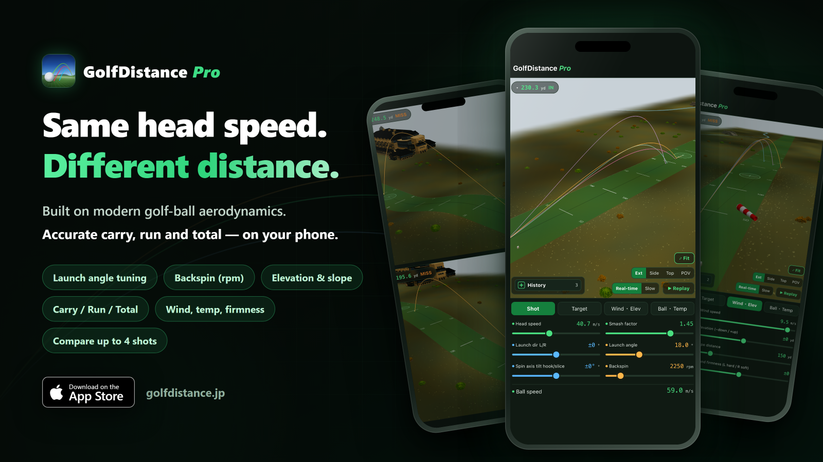GolfDistance Pro | Even at the same head speed, some shots fly farther than others. An iPhone/iPad app for testing launch angle, spin rate, and elevation change in 3D